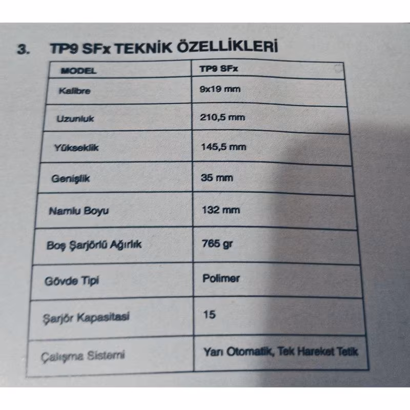 Sıfır Canik SFX Tungsten