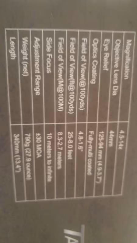 Yivli Tüfek Dürbünü