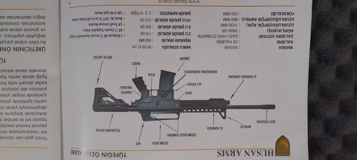 Husan Arms Metal Force Sys1 20 kalibre