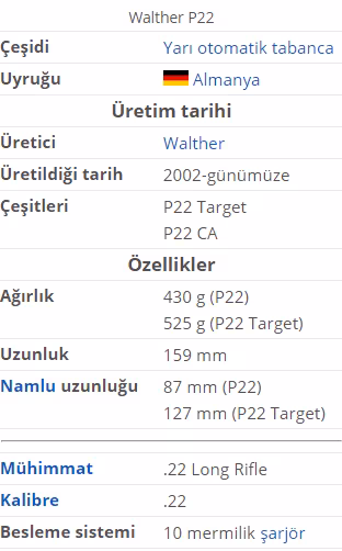 Walther P22