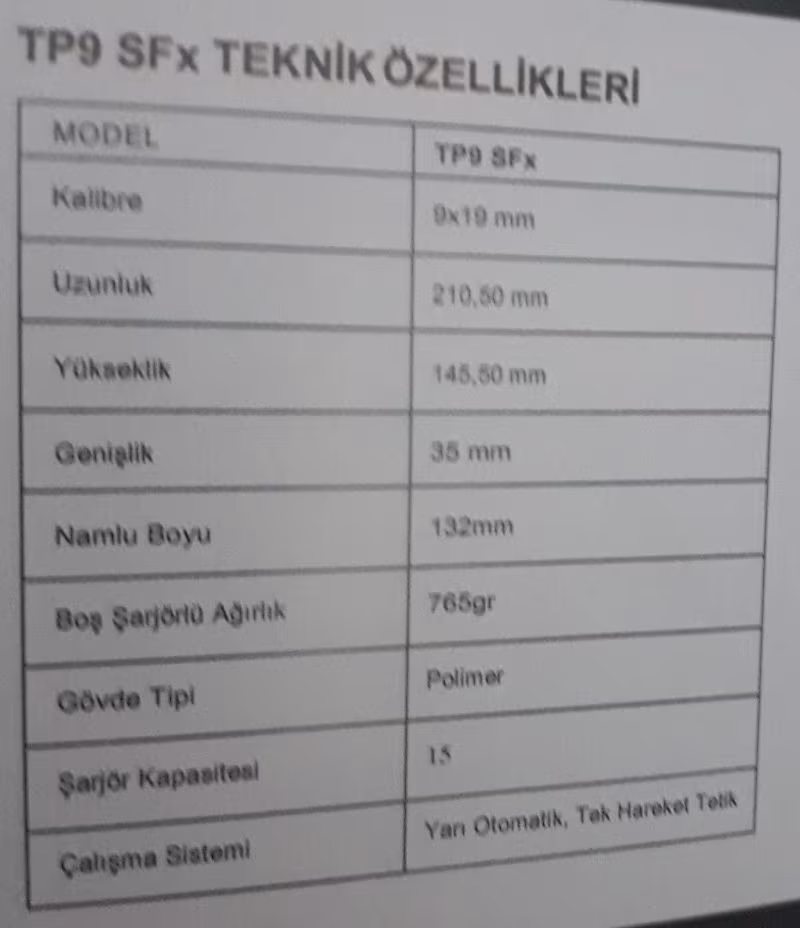 SATLIK CANİK